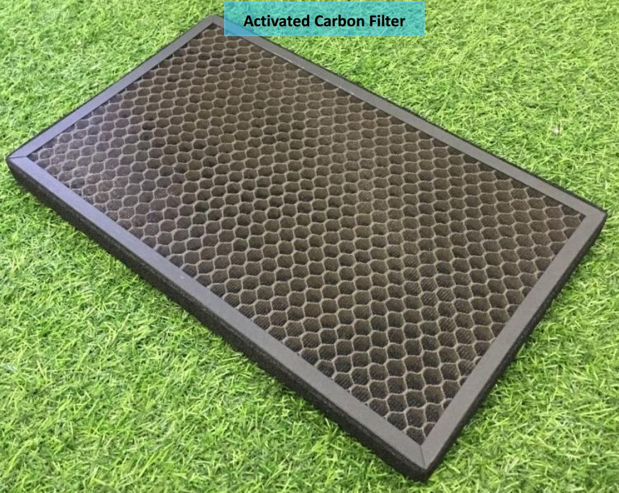 10 Inch Air Purifying Box with Primary, Activated Carbon and HEPA Filters
