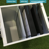 10 Inch Air Purifying Box with Primary, Activated Carbon and HEPA Filters