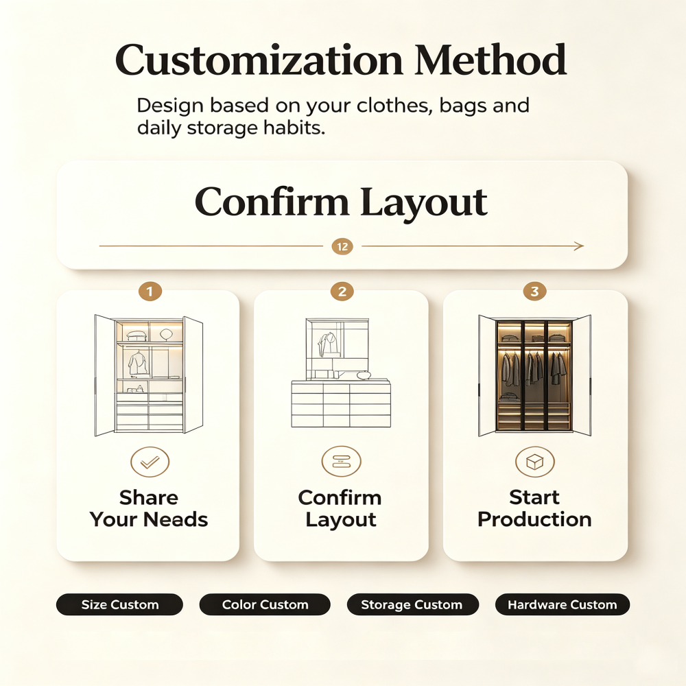 Luxury Custom Walk-in Wardrobe