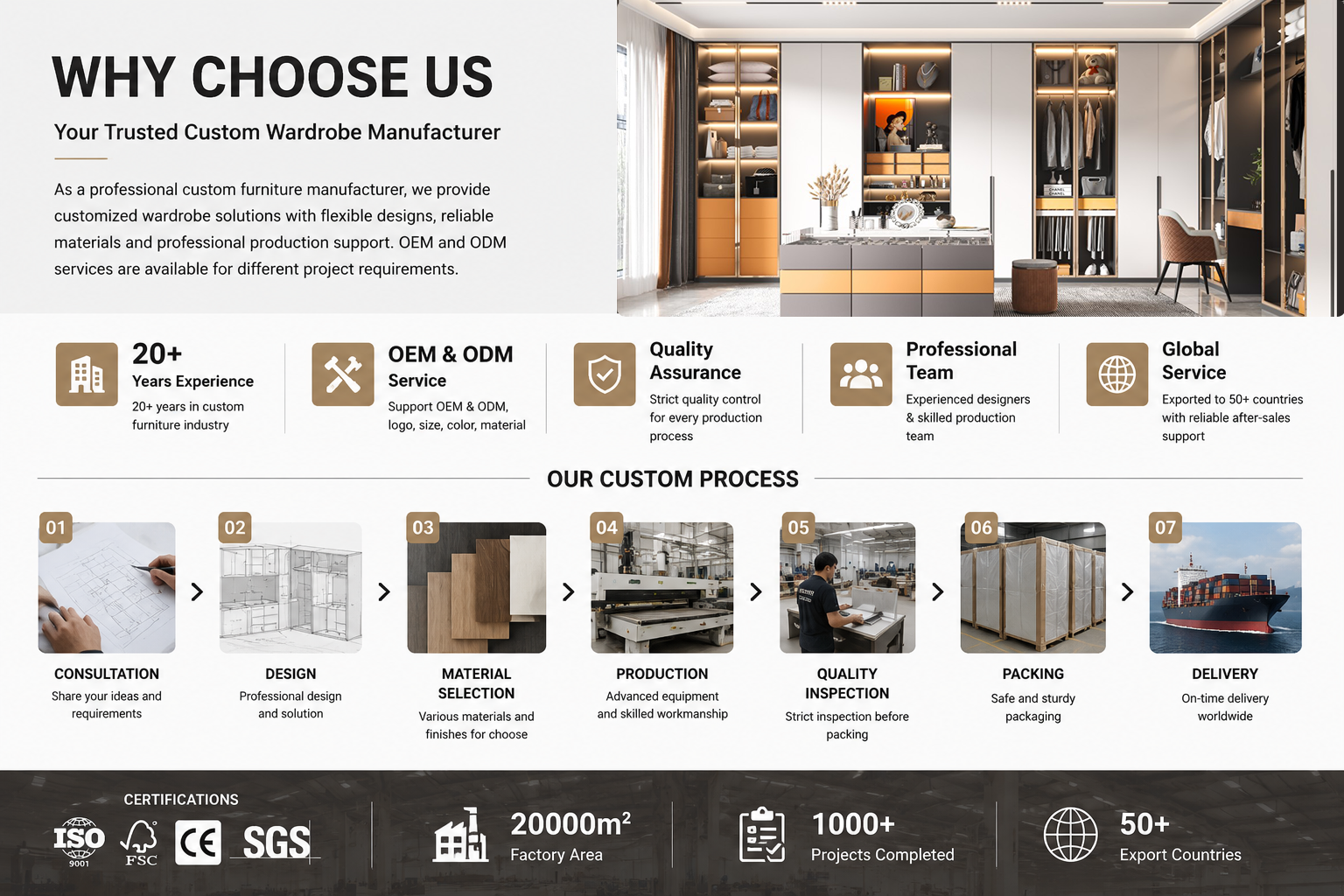Luxury Custom Walk-in Wardrobe