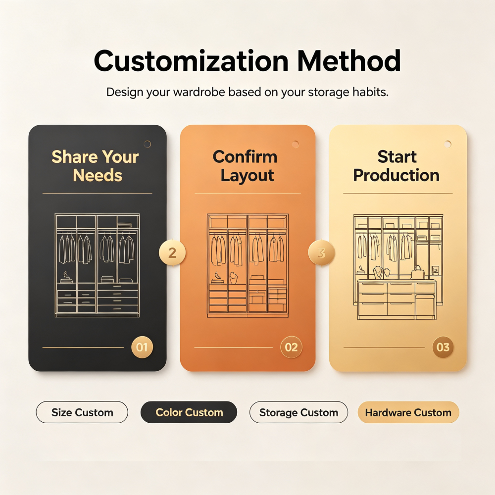 Modern Custom Wardrobe for Bedroom