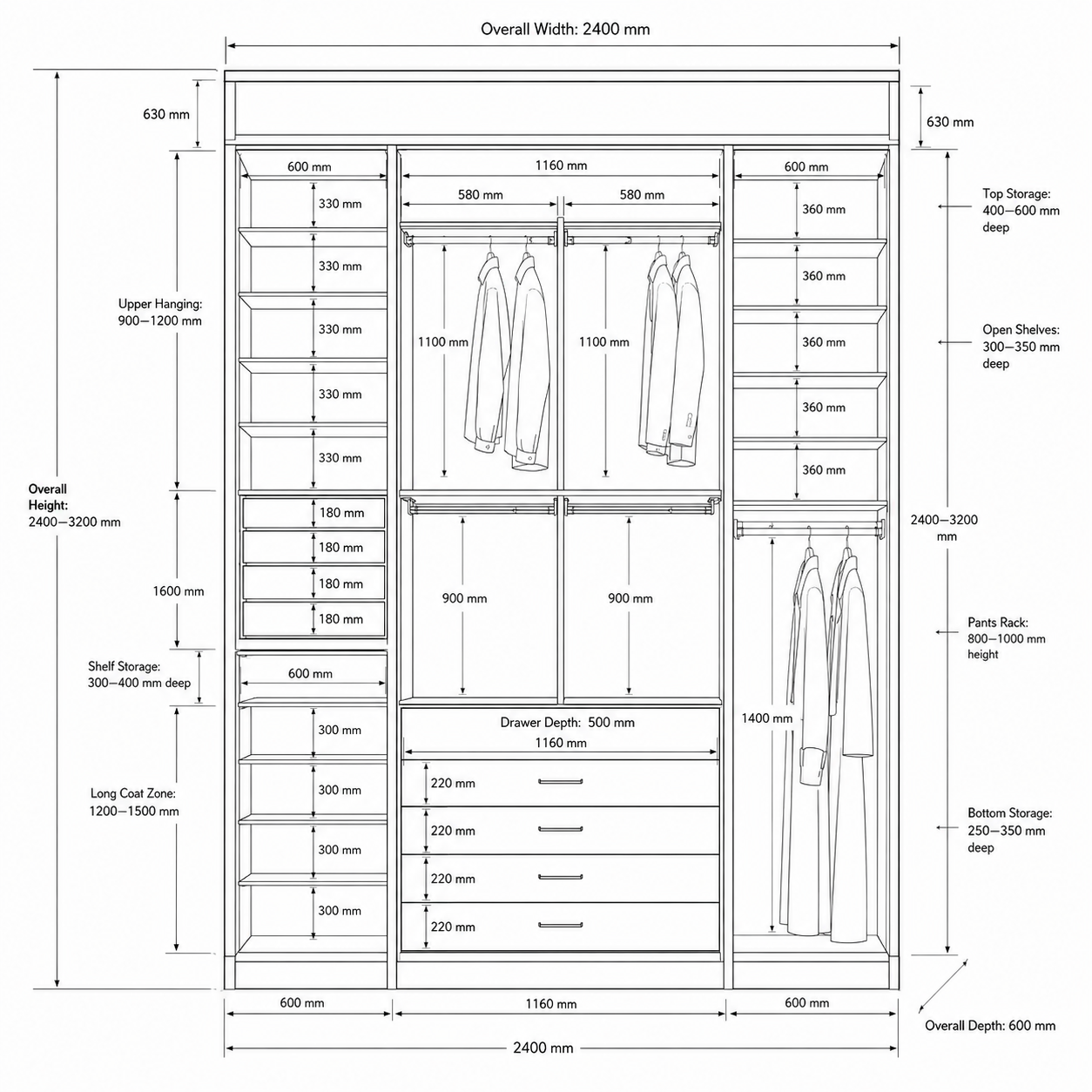 Luxury Custom Walk-in Wardrobe