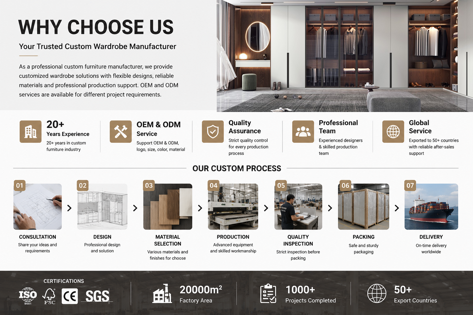Modern Minimalist Wardrobe Cabinet Modern Minimalist Wardrobe Cabinet