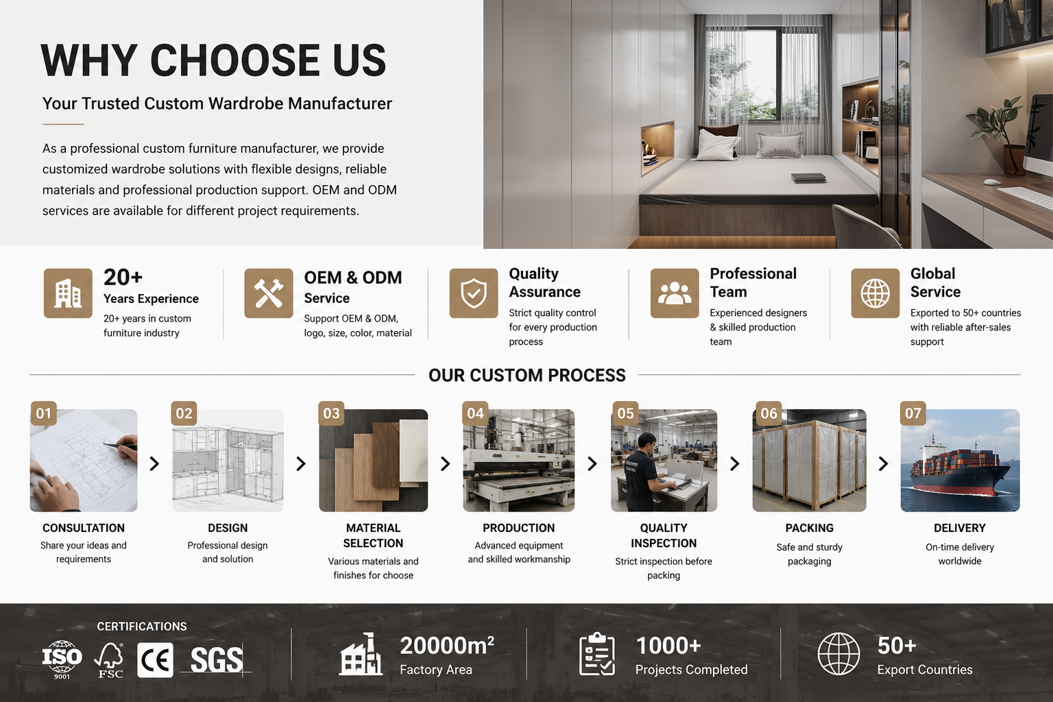 Home Study Bedroom Combo Wall Furniture Wardrobe And Desk Unit Home Study Bedroom Combo Wall Furniture Wardrobe And Desk Unit