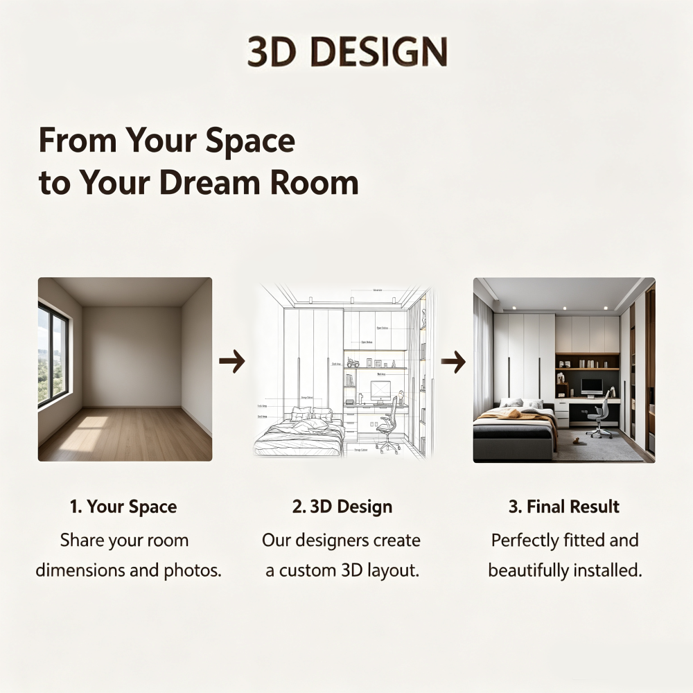 Full Wall Bedroom Cabinet Wardrobe Desk and Bookcase Unit