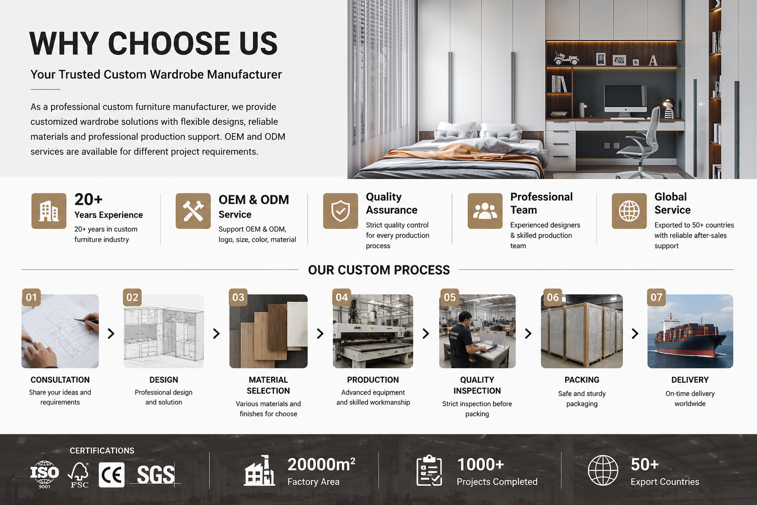 Full Wall Bedroom Cabinet Wardrobe Desk and Bookcase Unit Full Wall Bedroom Cabinet Wardrobe Desk and Bookcase Unit