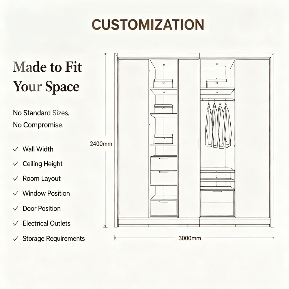 Custom Bedroom Wardrobe with Desk & Storage Built-in Wall Unit