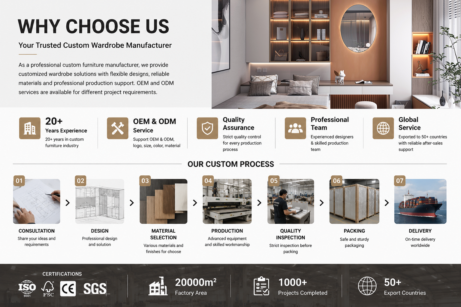 Wall Mounted Bedroom Furniture Wardrobe Desk and Shelving Unit Wall Mounted Bedroom Furniture Wardrobe Desk and Shelving Unit