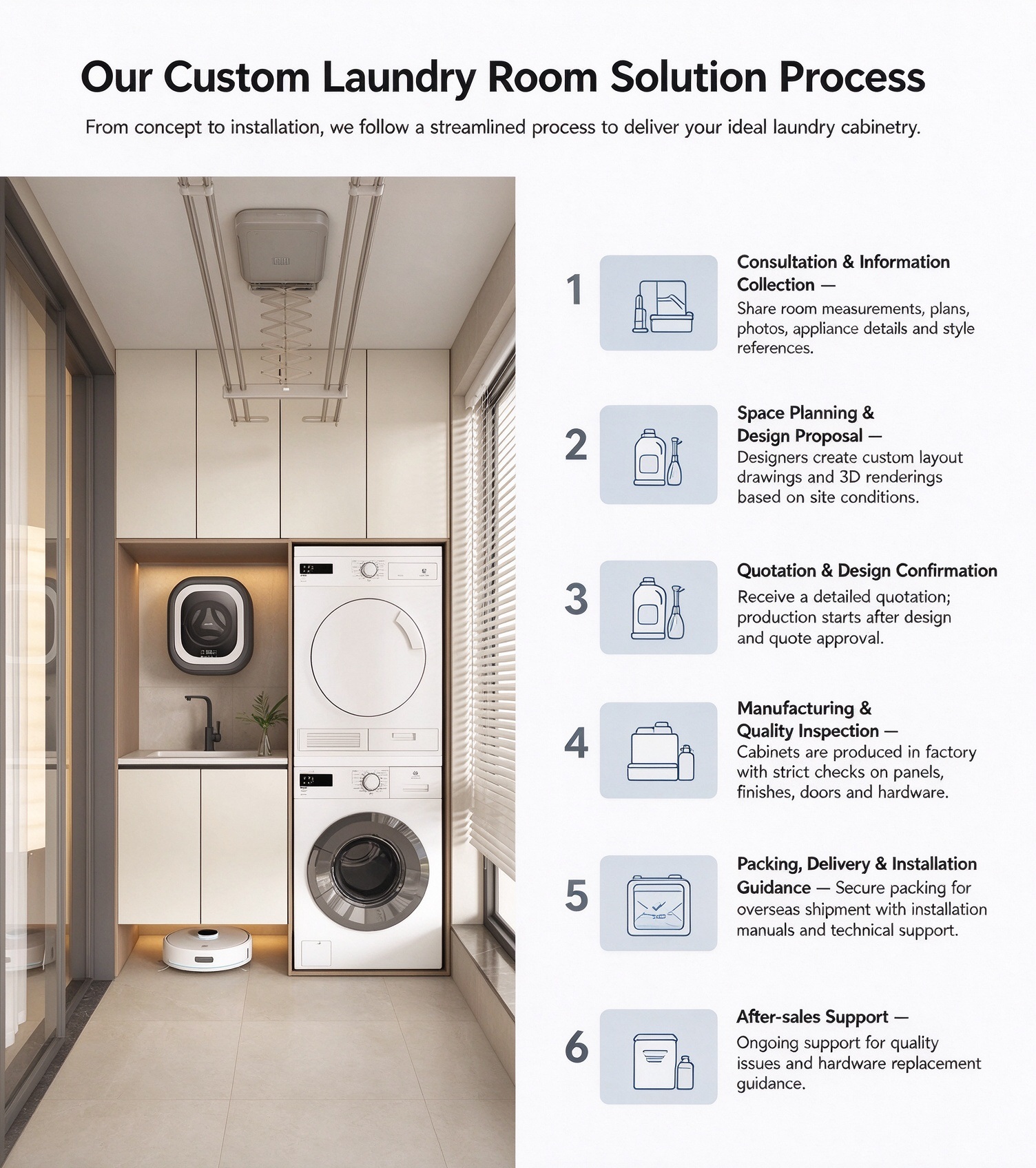 Custom Laundry Room Cabinets Custom Laundry Room Cabinets