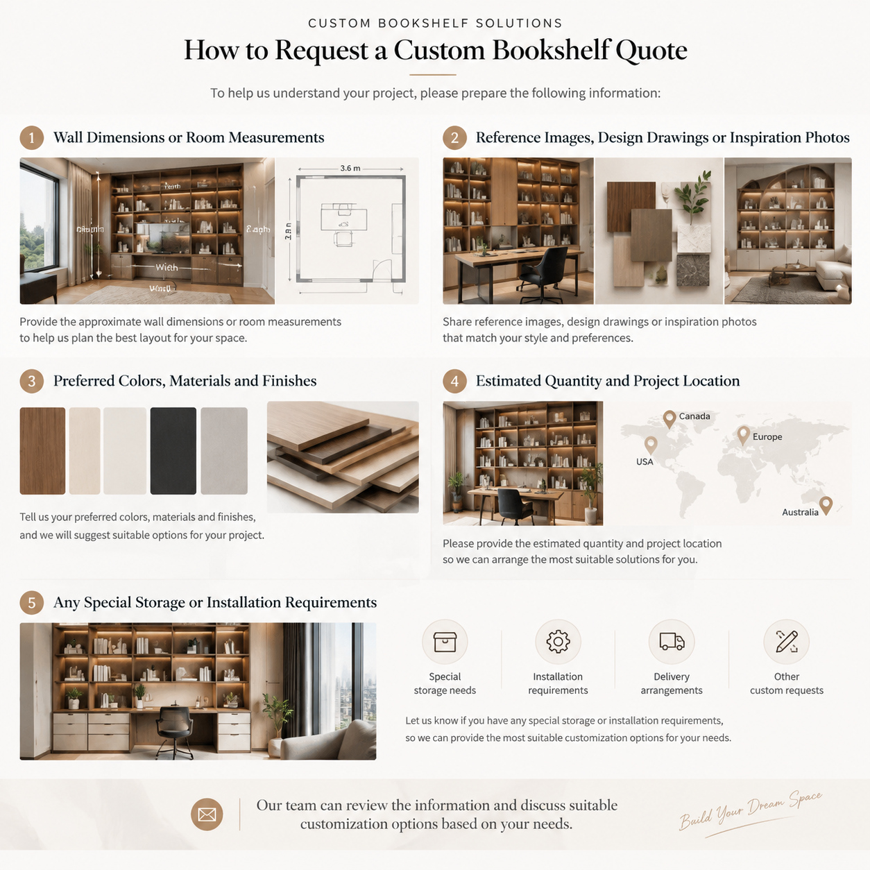 Modern Custom Built-in Bookshelves and Home Office Cabinets